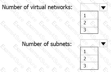 Question # 34