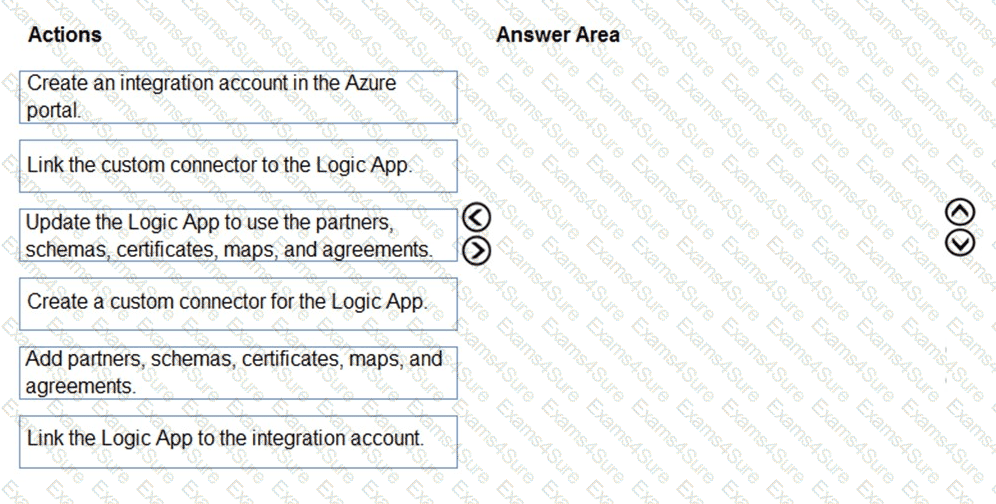 Question # 35
