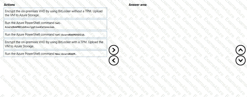Question # 47