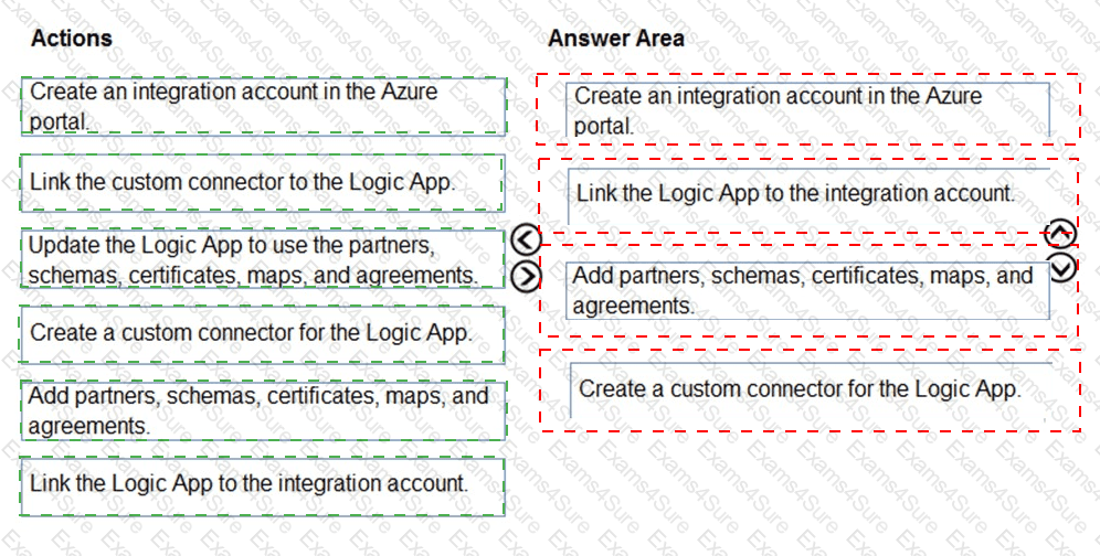 Answer # 21