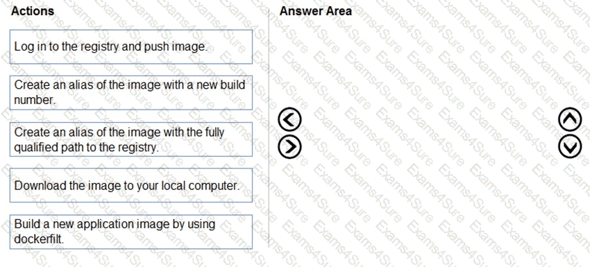 Question # 40