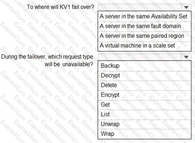 Question # 6