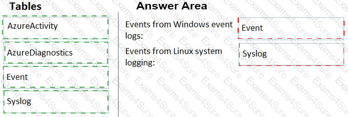 Answer # 9