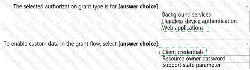 Answer # 4
