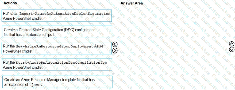 Question # 85
