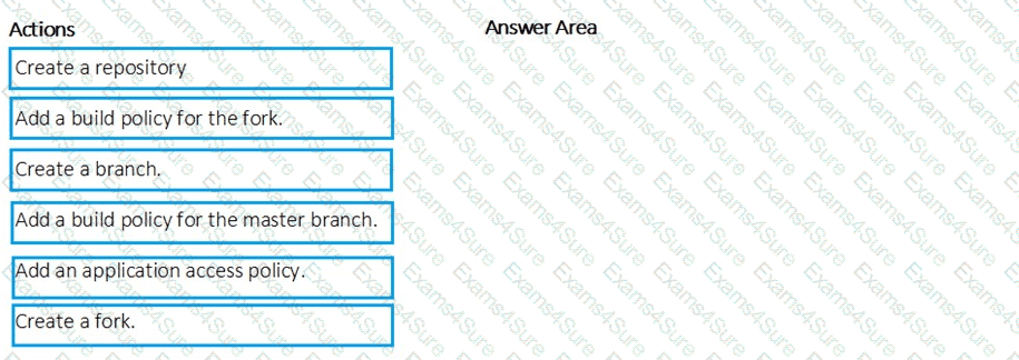 Question # 84