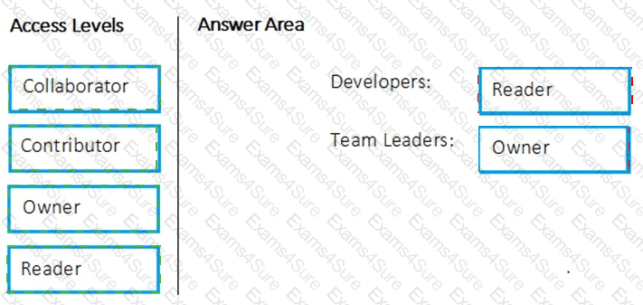 Answer # 68