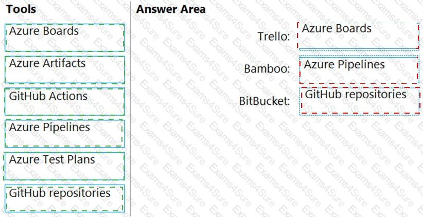 Answer # 64