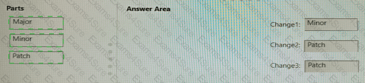 Answer # 51