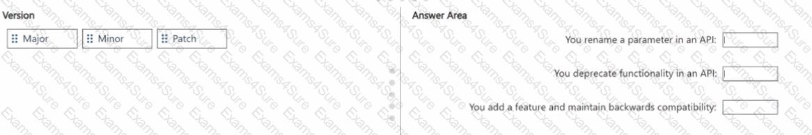 Question # 25