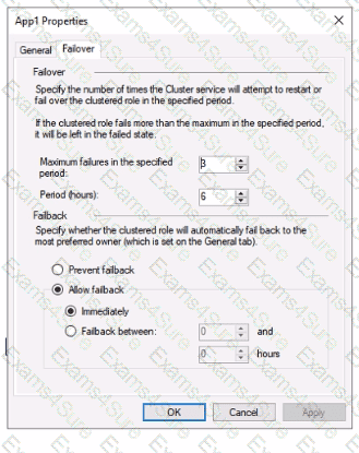 Question # 36