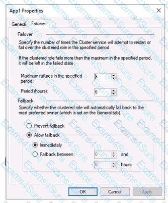 Question # 36