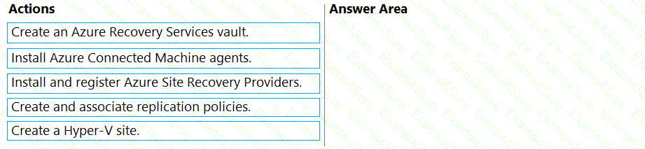 Question # 29
