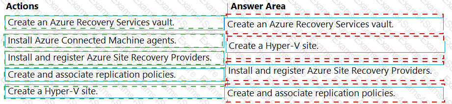 Answer # 29