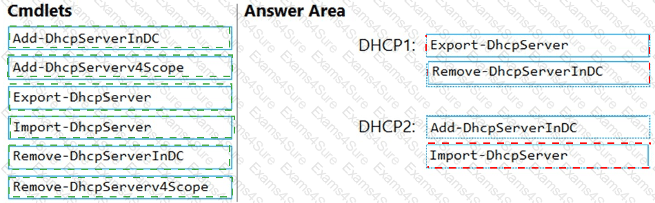 Answer # 40