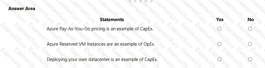 Question # 105