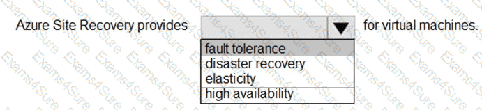 Explanation # 91