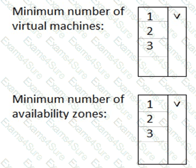 Question # 54