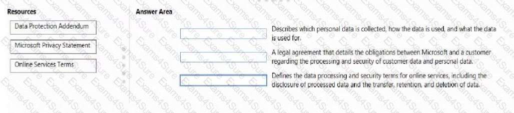 Question # 19