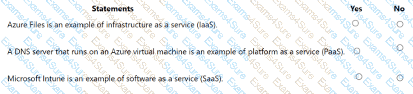 Question # 14