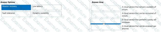 Question # 80