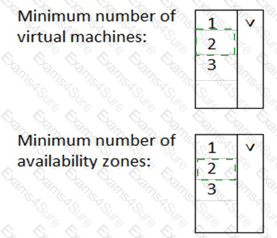 Answer # 2