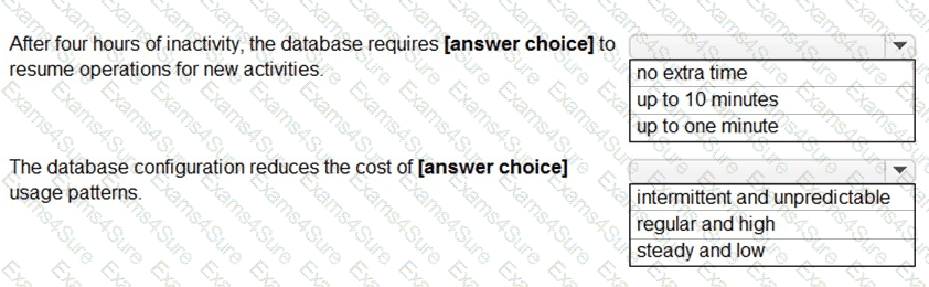 Question # 55