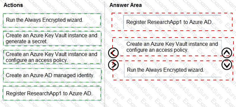 Answer # 40