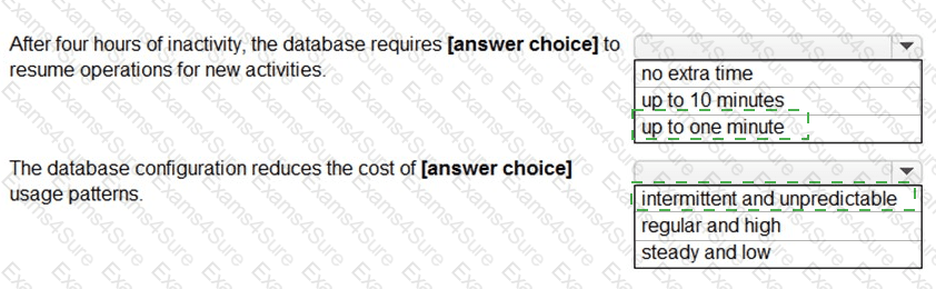Answer # 55