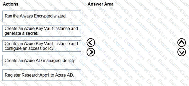 Question # 40