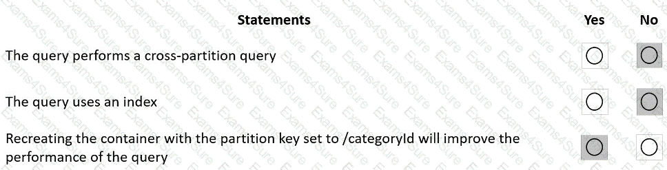 Explanation # 3