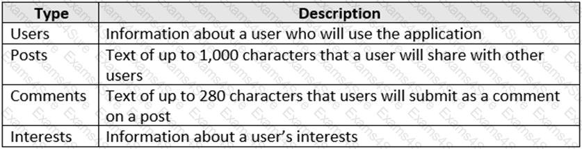 Question # 5