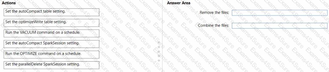 Question # 1