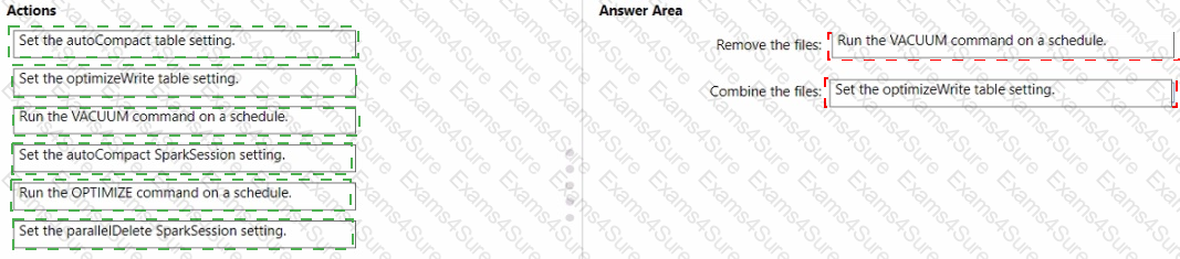 Answer # 1