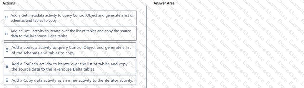 Question # 8
