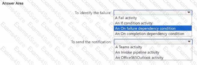 Question # 4