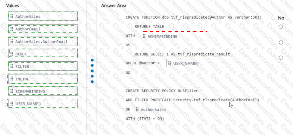 Answer # 22