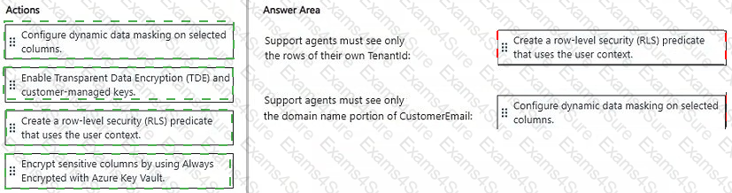 Answer # 15
