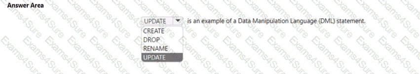 Question # 51