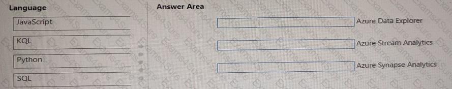 Question # 3