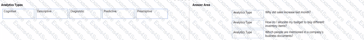 Question # 48