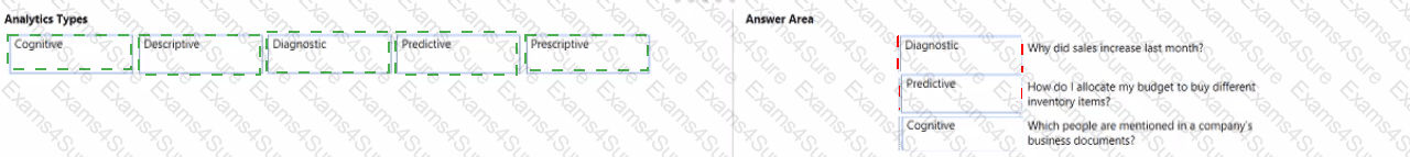 Answer # 48