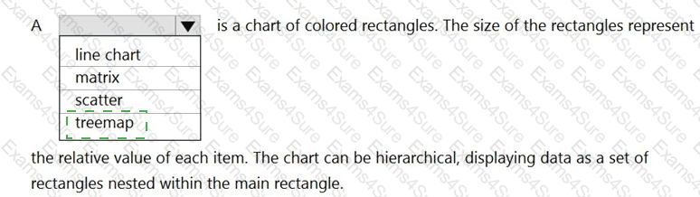 Answer # 23