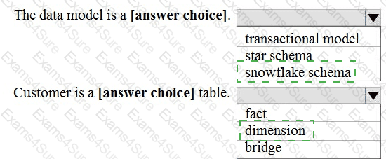 Answer # 2
