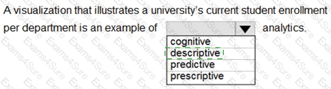 Answer # 74