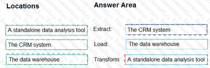 Answer # 58