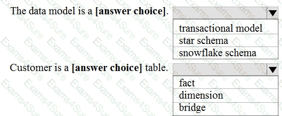 Question # 2