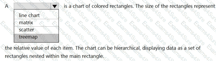 Explanation # 23