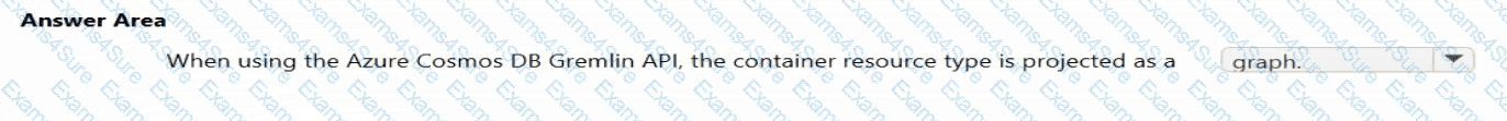 Explanation # 97