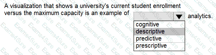 Explanation # 10